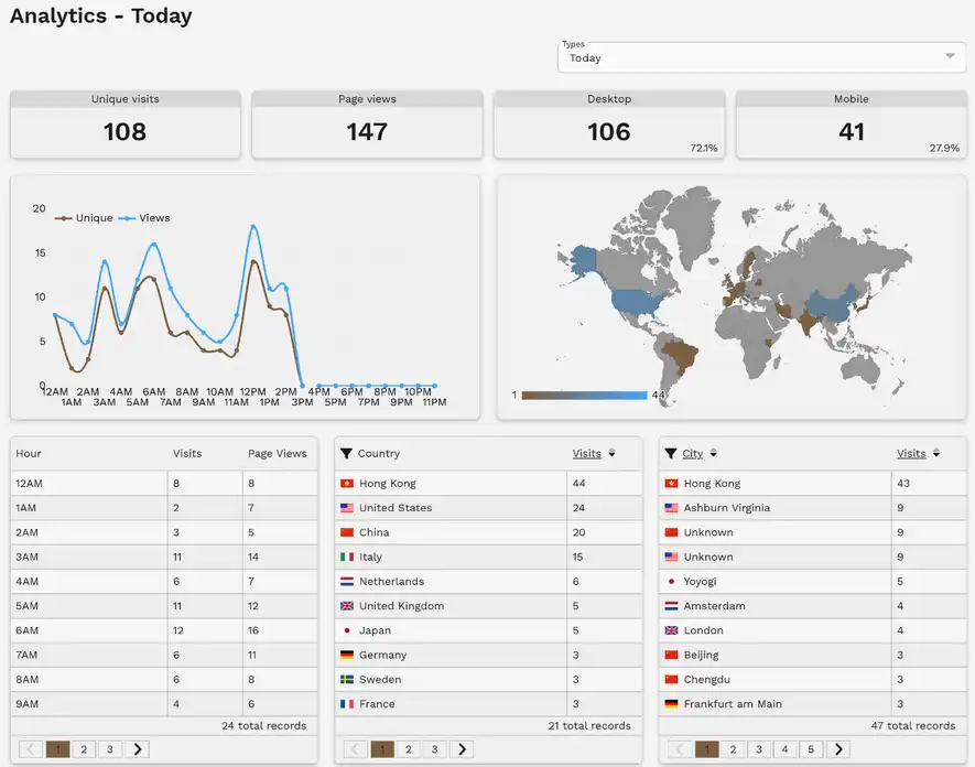 webdesign Illustration